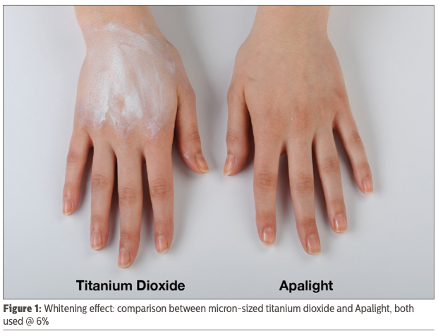 FIG.1 EFFECT APALIGHT